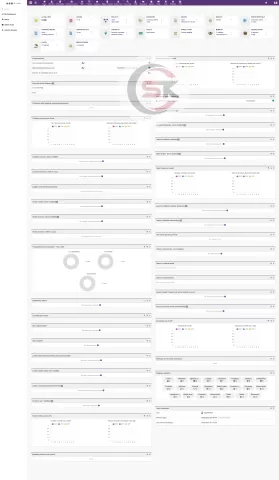 HRM software jharkhand